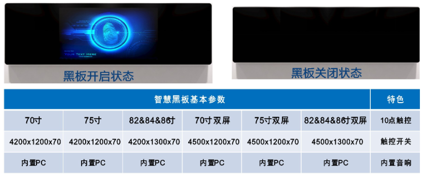 H4納米液晶黑板一體機