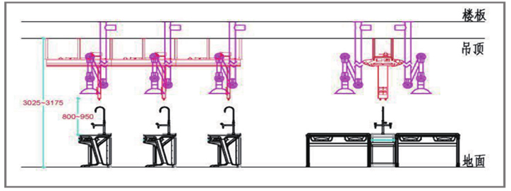 頂裝理化生實(shí)驗(yàn)室效果圖